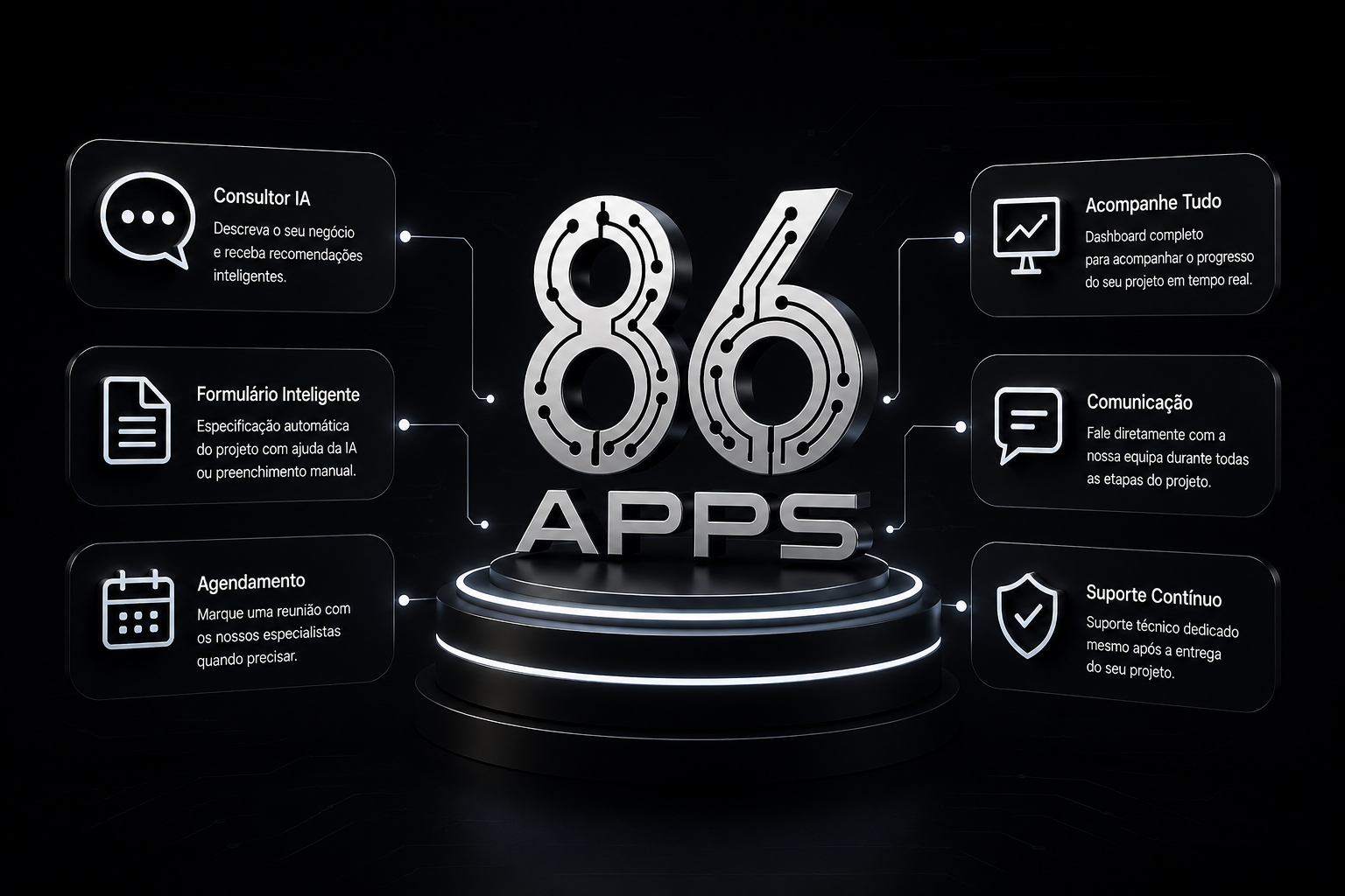 86 Apps Hero Representation